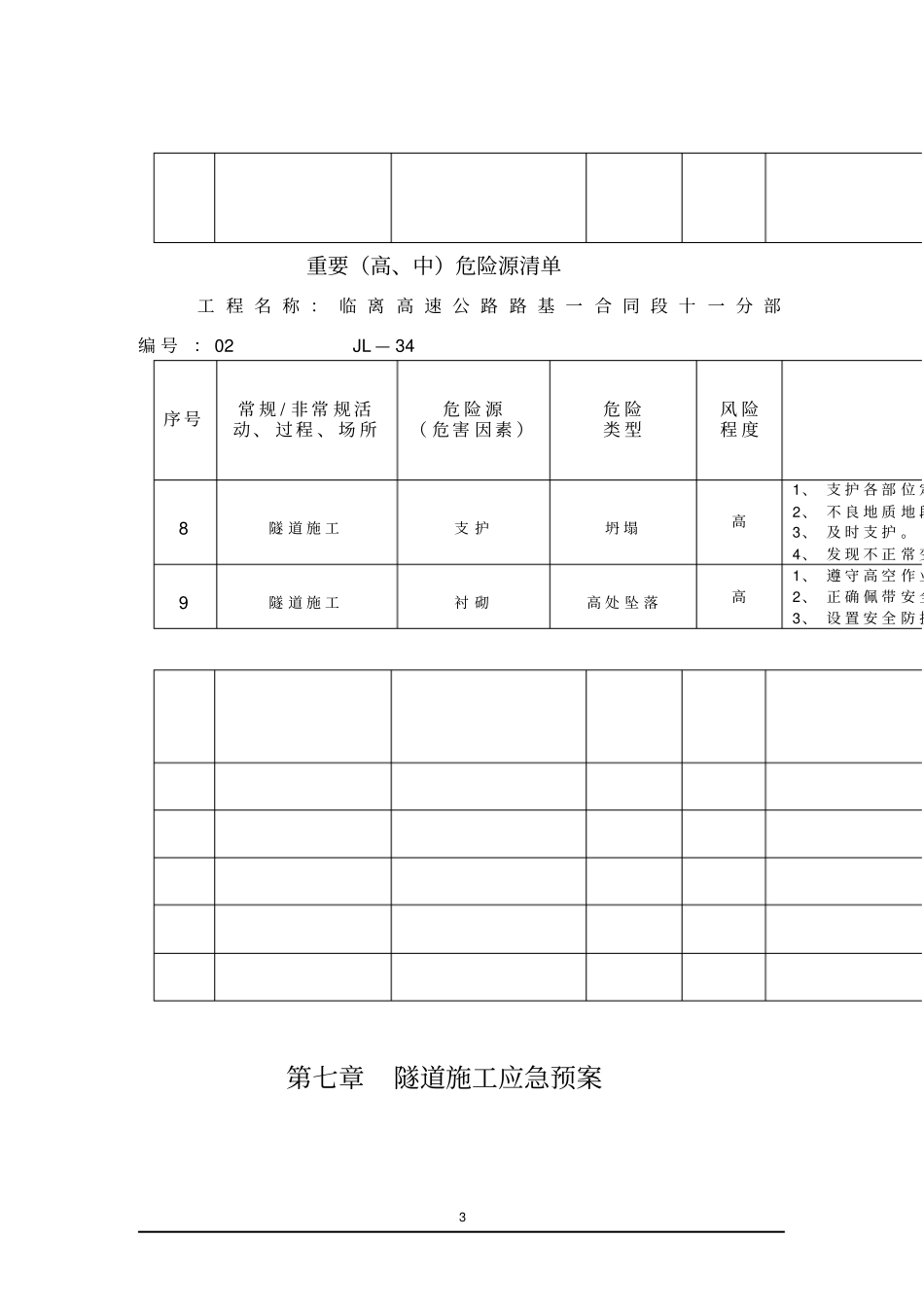 劝家山隧道右洞护拱进洞安全专项施工方案新1_第3页