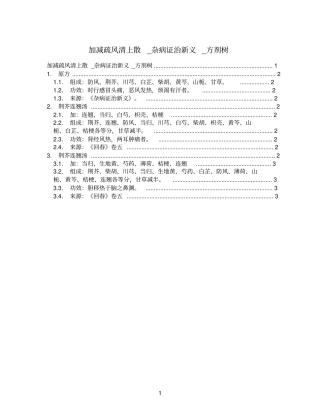加减疏风清上散_杂病证治新义_方剂树