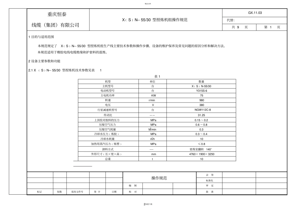 加压捏炼机操作规程_第2页