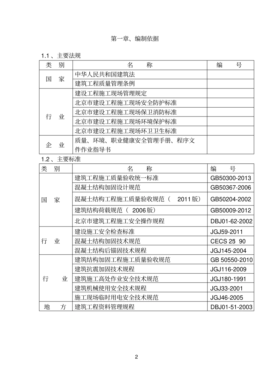 加固专项施工方案_第2页