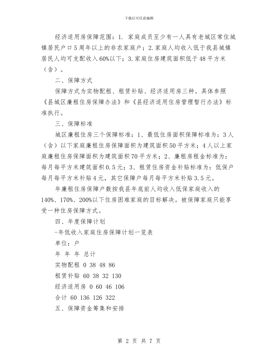 城区低收入人群住房保障计划与城区卫生局工作计划汇编_第2页