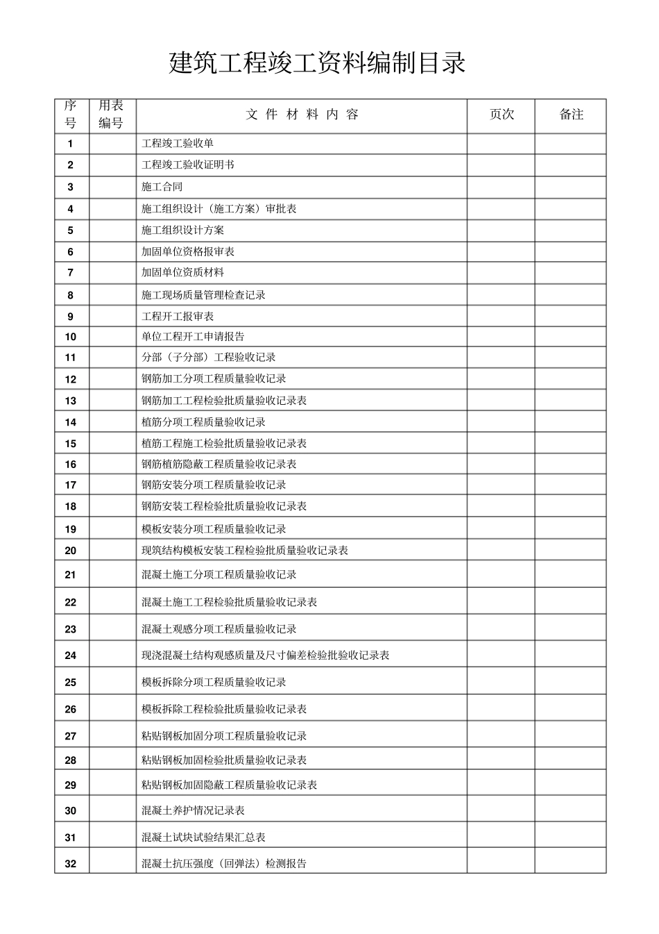 加固工程竣工验收资料_第3页