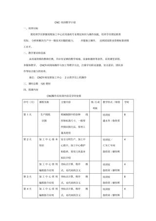 加工中心培训教学计划