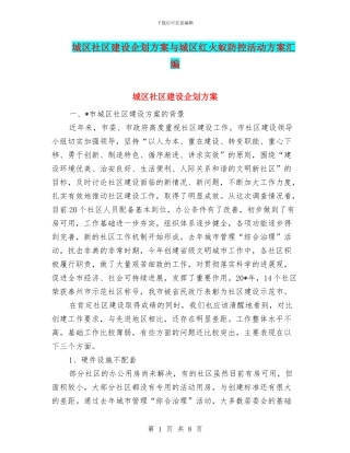 城区社区建设企划方案与城区红火蚁防控活动方案汇编