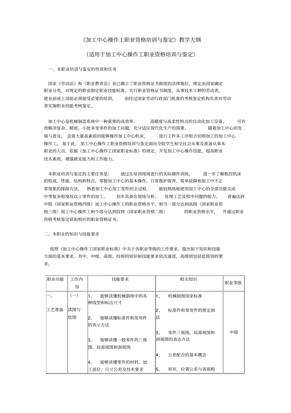 加工中心操作工职业资格培训与鉴定教学大纲_第1页