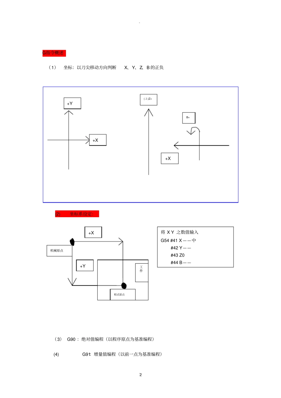 加工中心最详细讲解编程操作实例_第2页