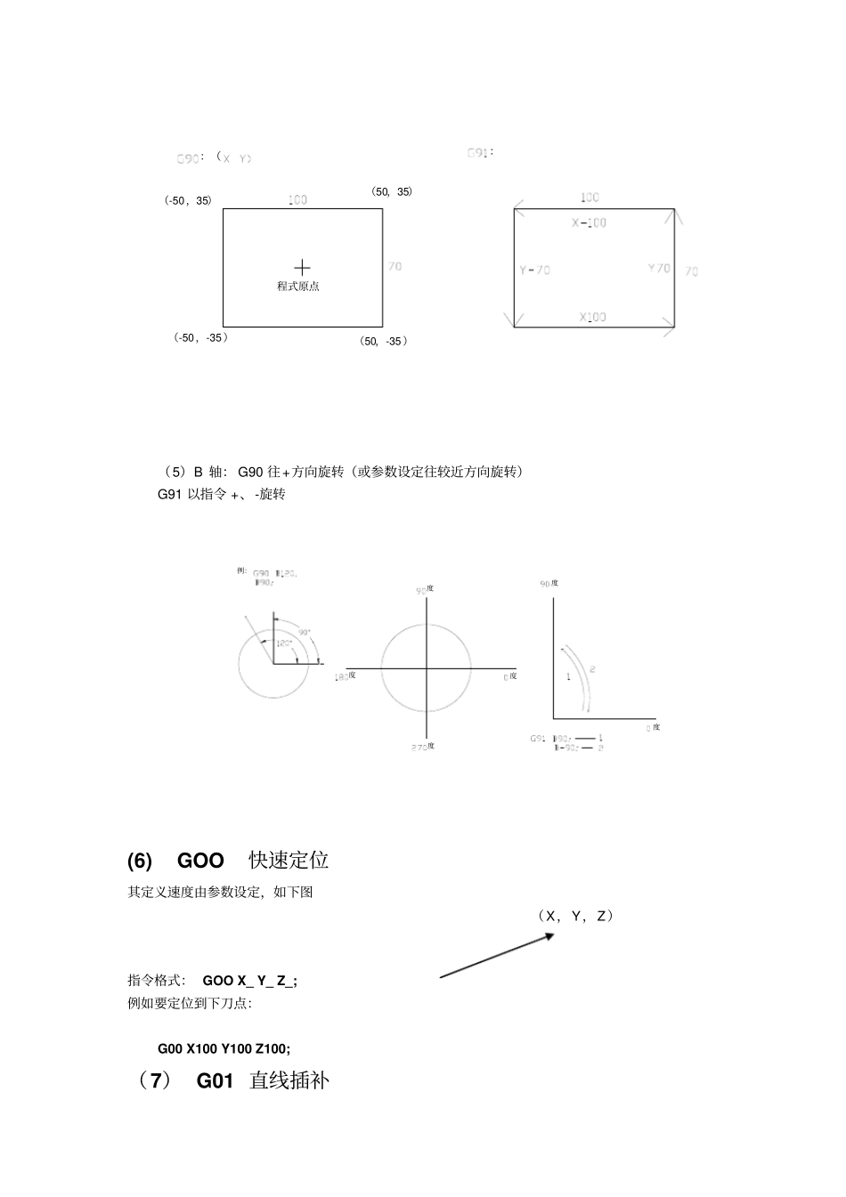 加工中心最详细讲解编程操作实例资料_第3页