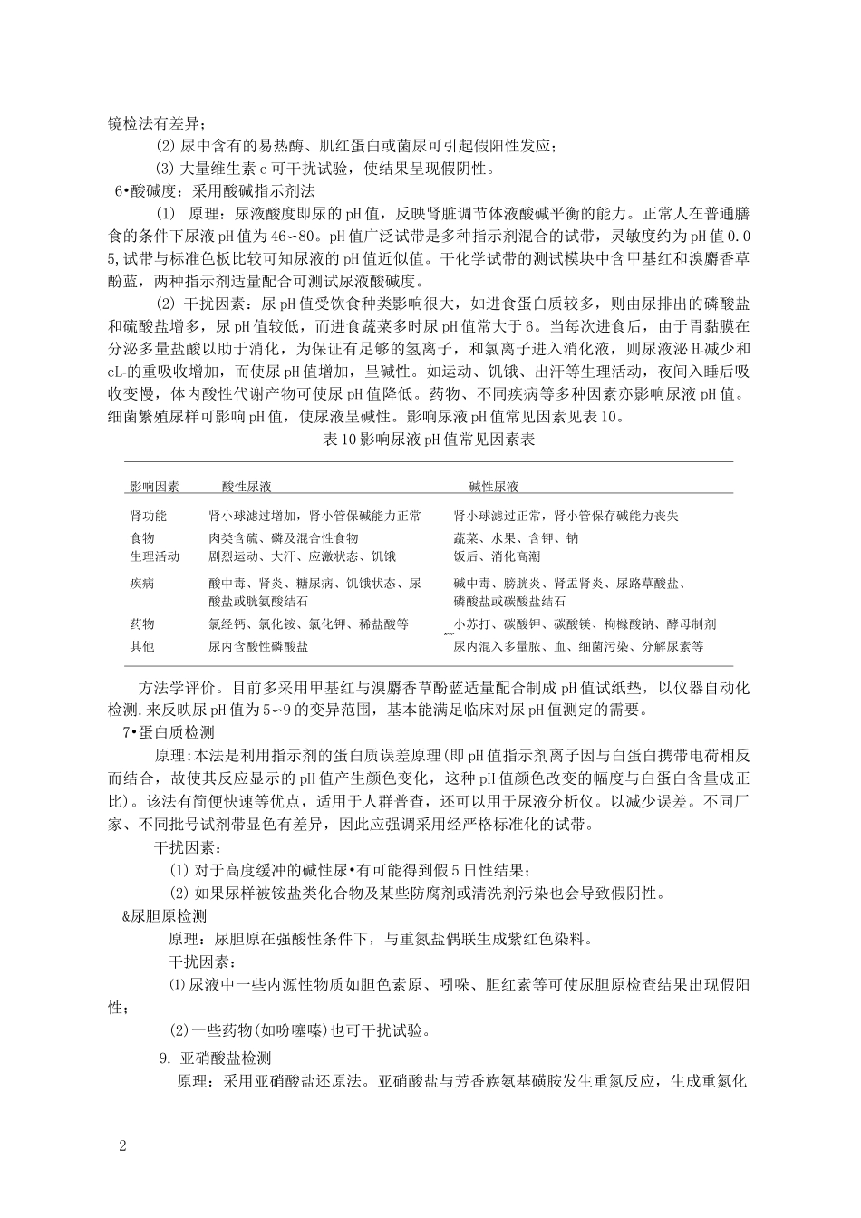 尿液干化学检测_第2页
