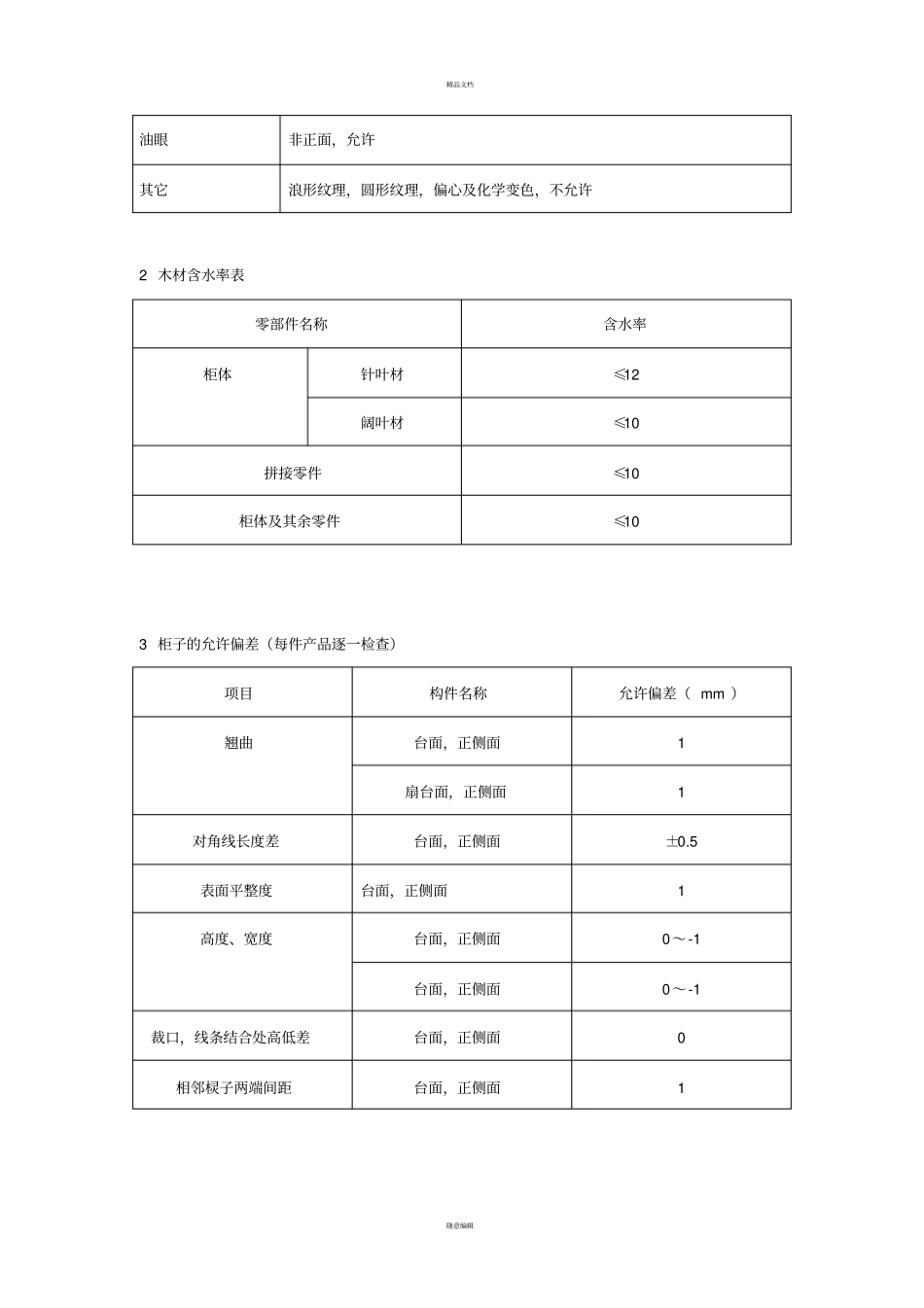 加工柜子的技术标准_第2页