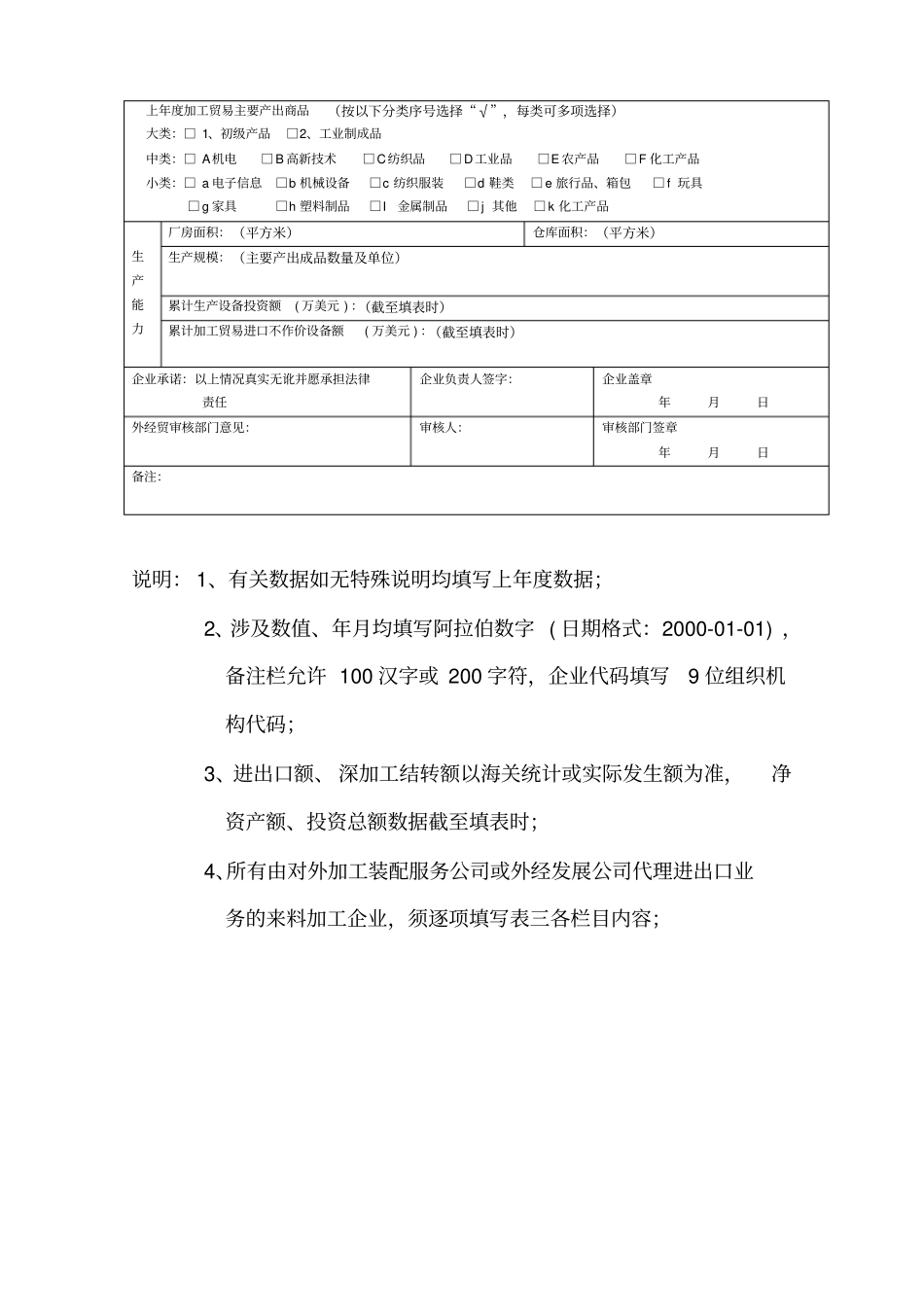加工贸易企业经营情况及生产能力证明样表_第2页