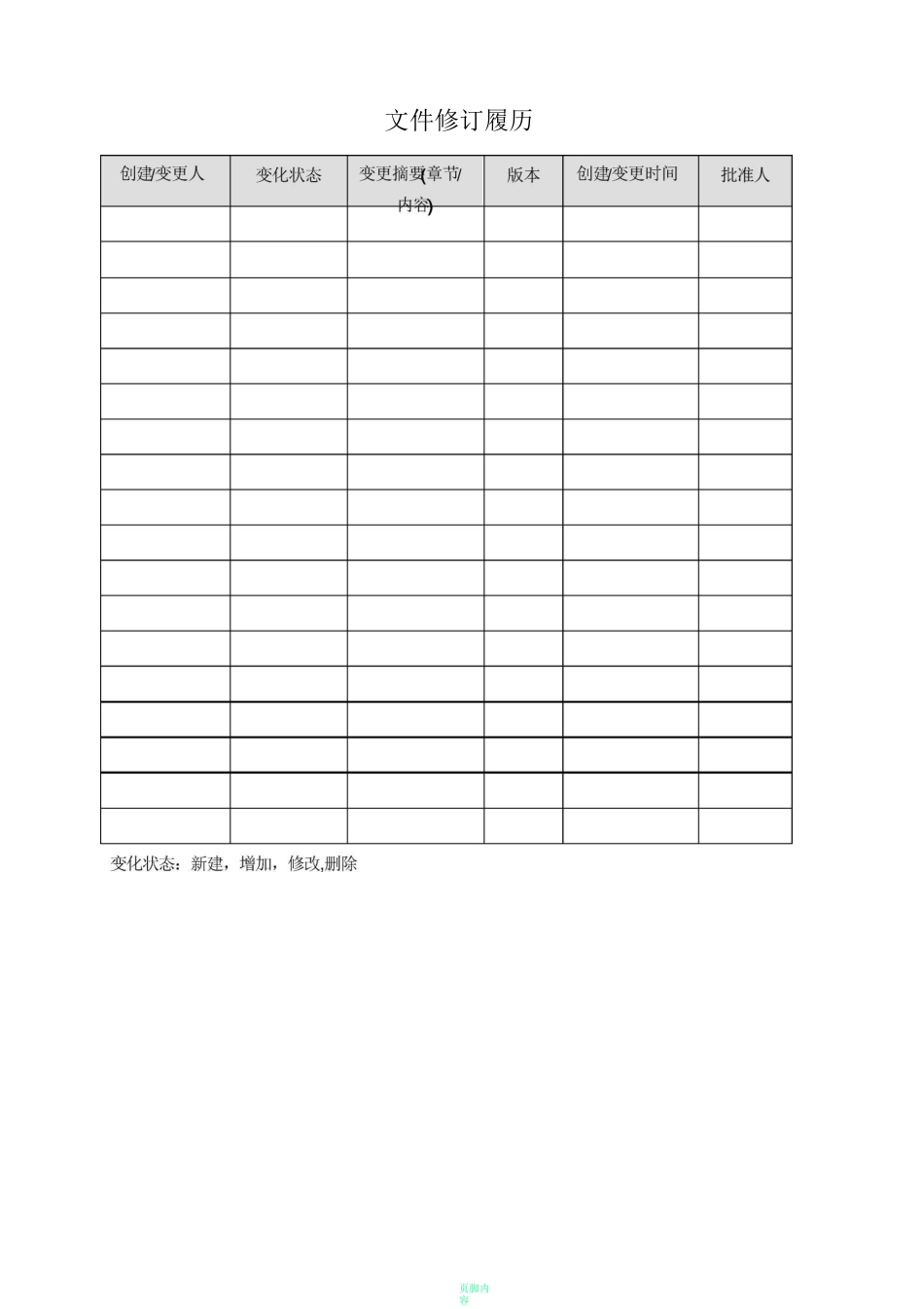 安全漏洞管理制度_第2页