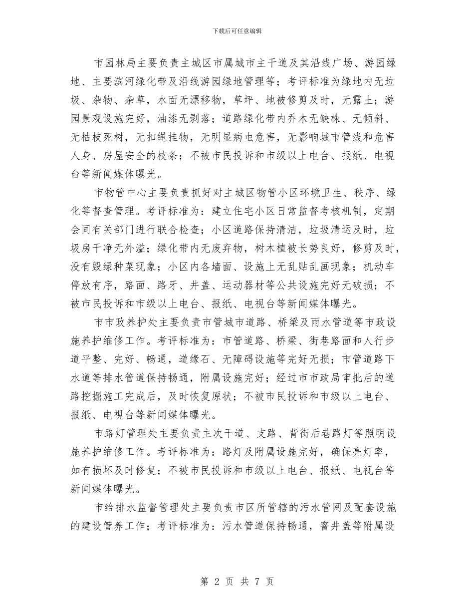 城市长效管理工作意见与城市防洪体系构建视察报告汇编_第2页