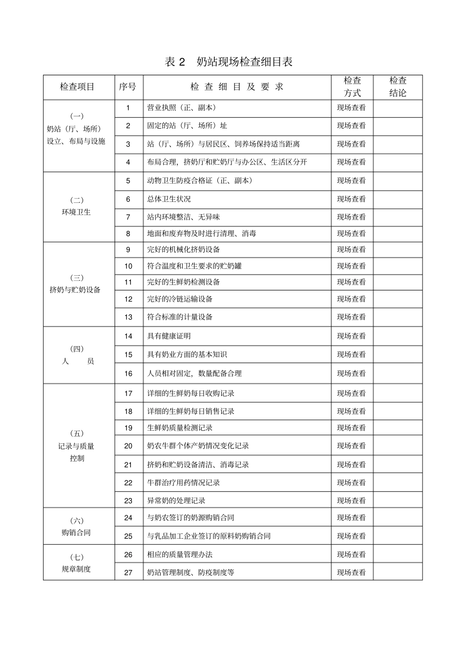 加强奶牛养殖的生产安全管理_第3页