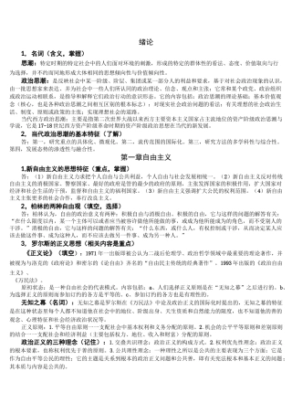 当代西方政治思潮期末复习笔记