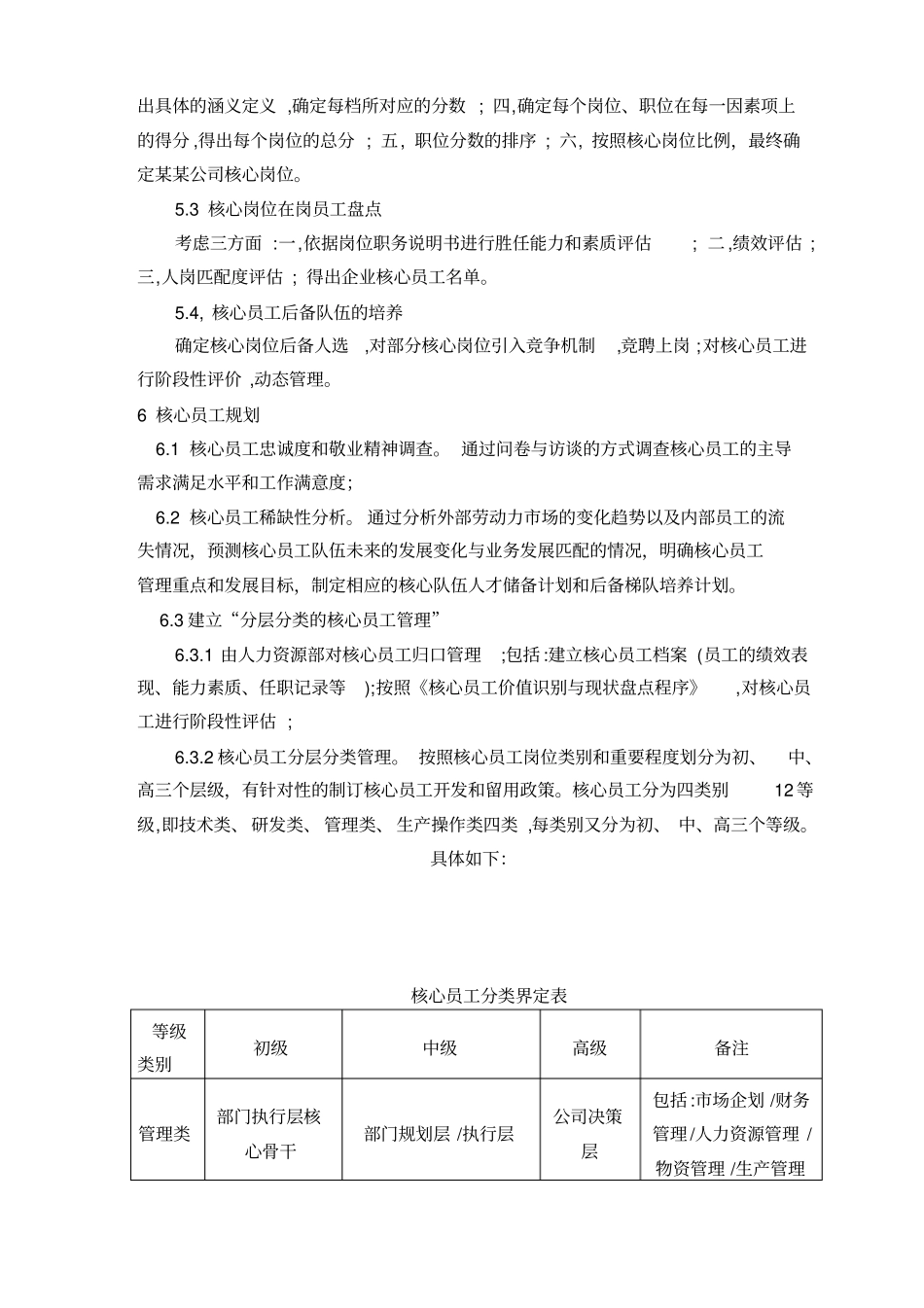 加强核心员工管理_第2页