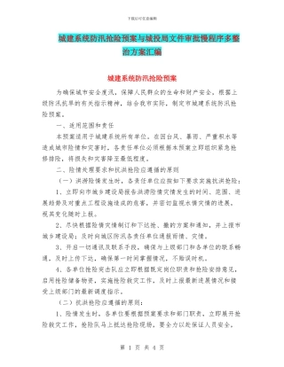 城建系统防汛抢险预案与城投局文件审批慢程序多整治方案汇编