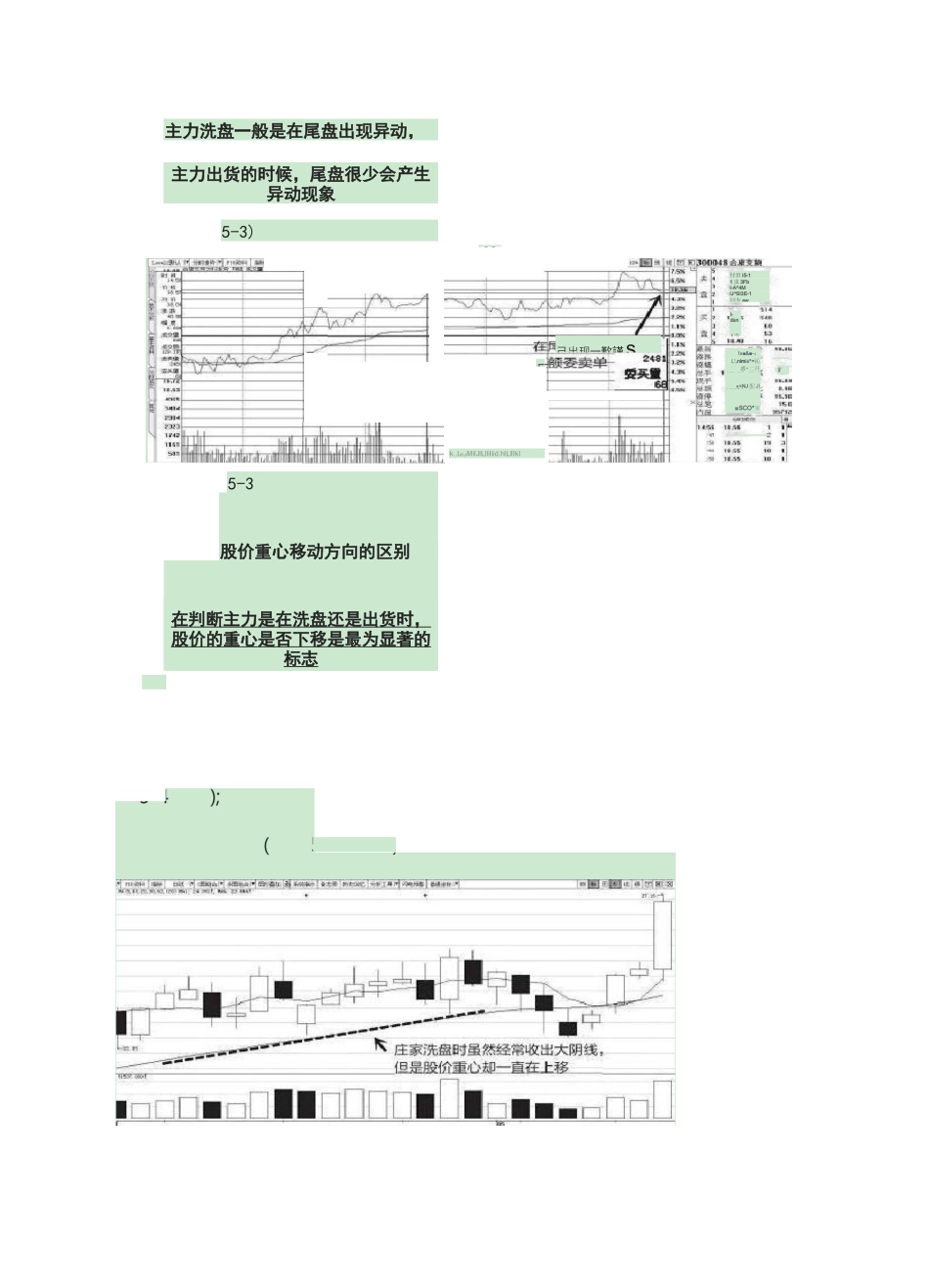 洗盘和出货鉴别方法_第2页