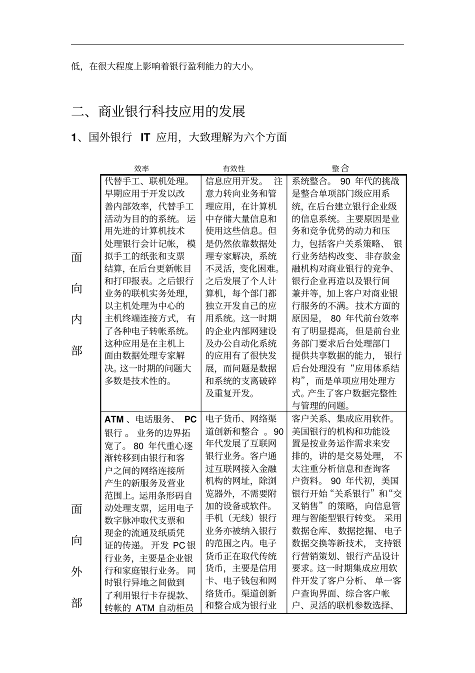 加快科技创新与产品开发的调研报告_第2页