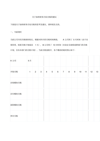 加快财务月结关账的建议