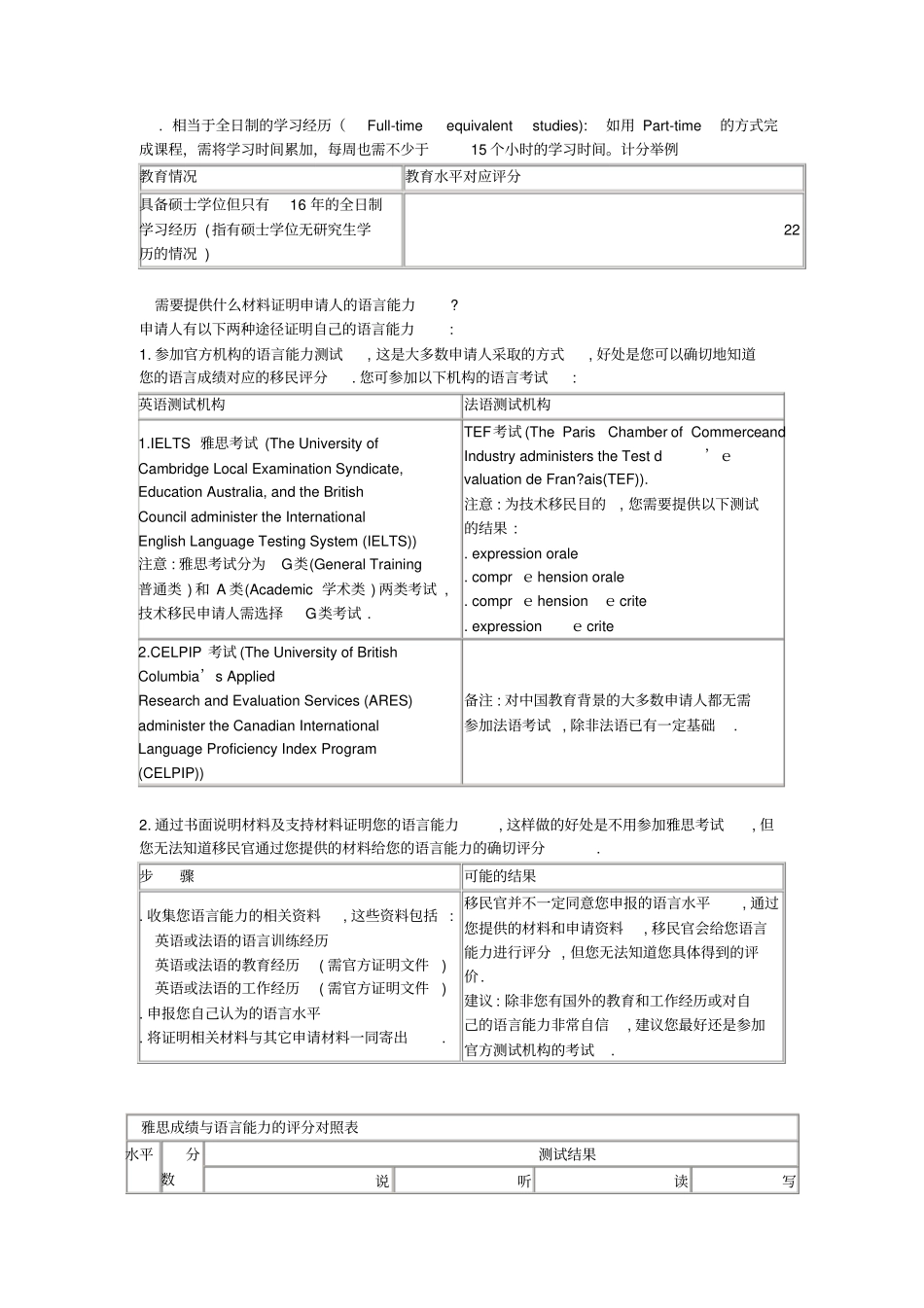 加拿大技术移民评分标准含解释_第3页