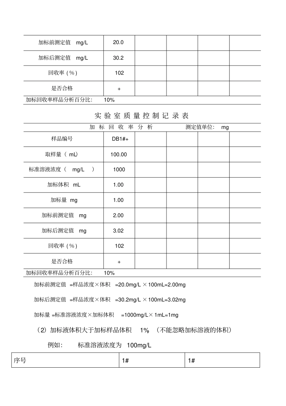 加标回收率计算示例_第2页