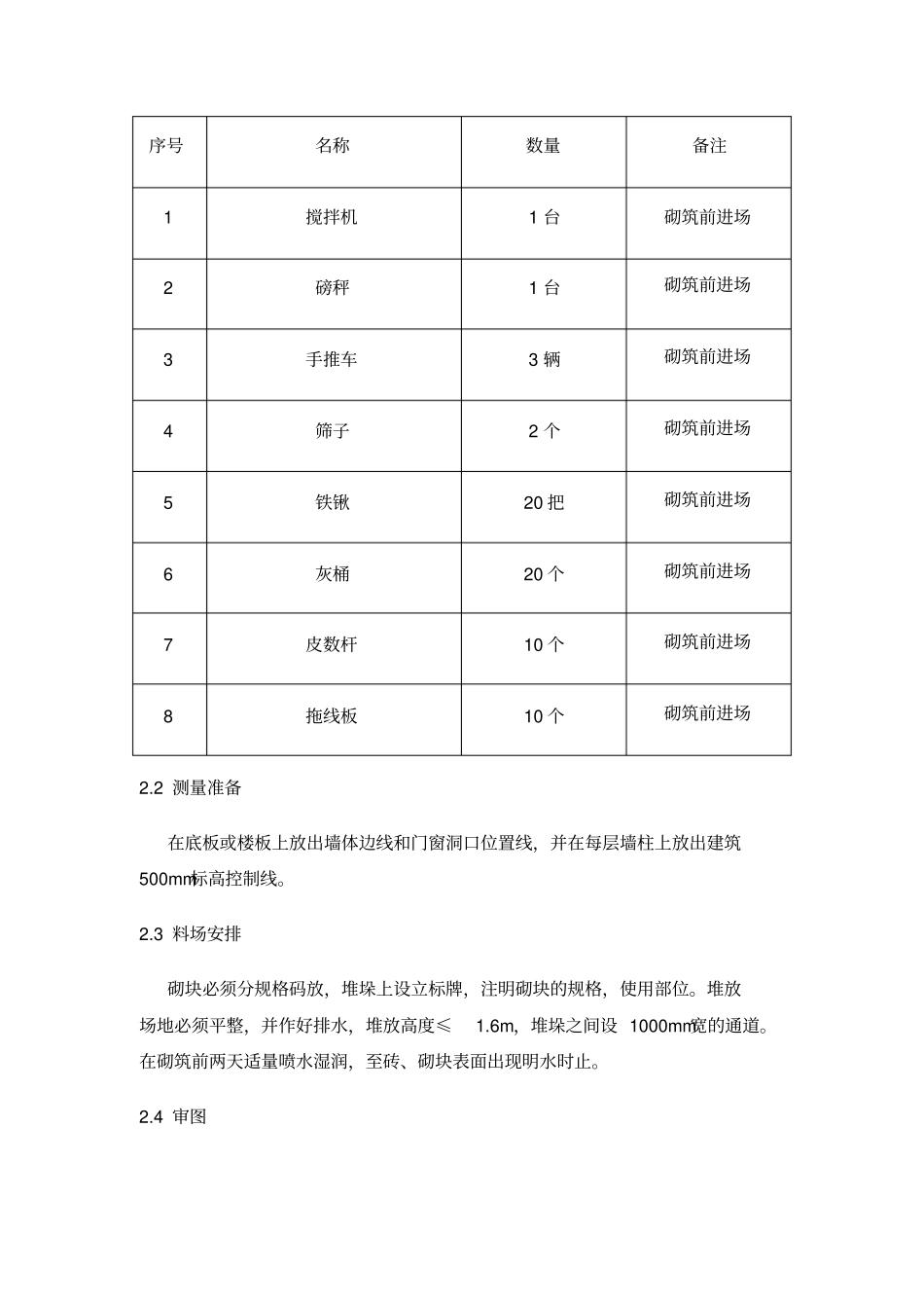 加气块砌筑施工方案_第3页