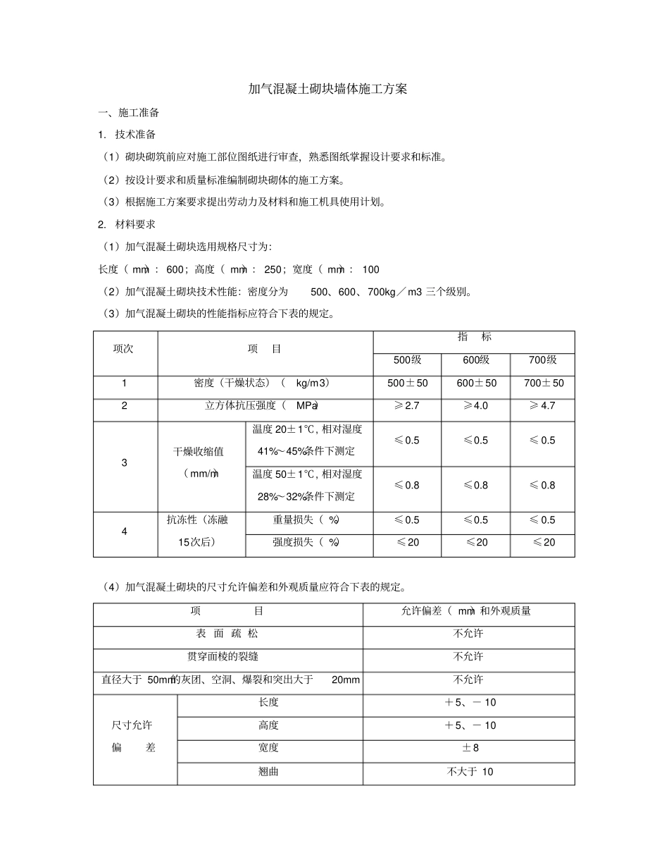 加气混凝土砌块墙体施工方案_第2页