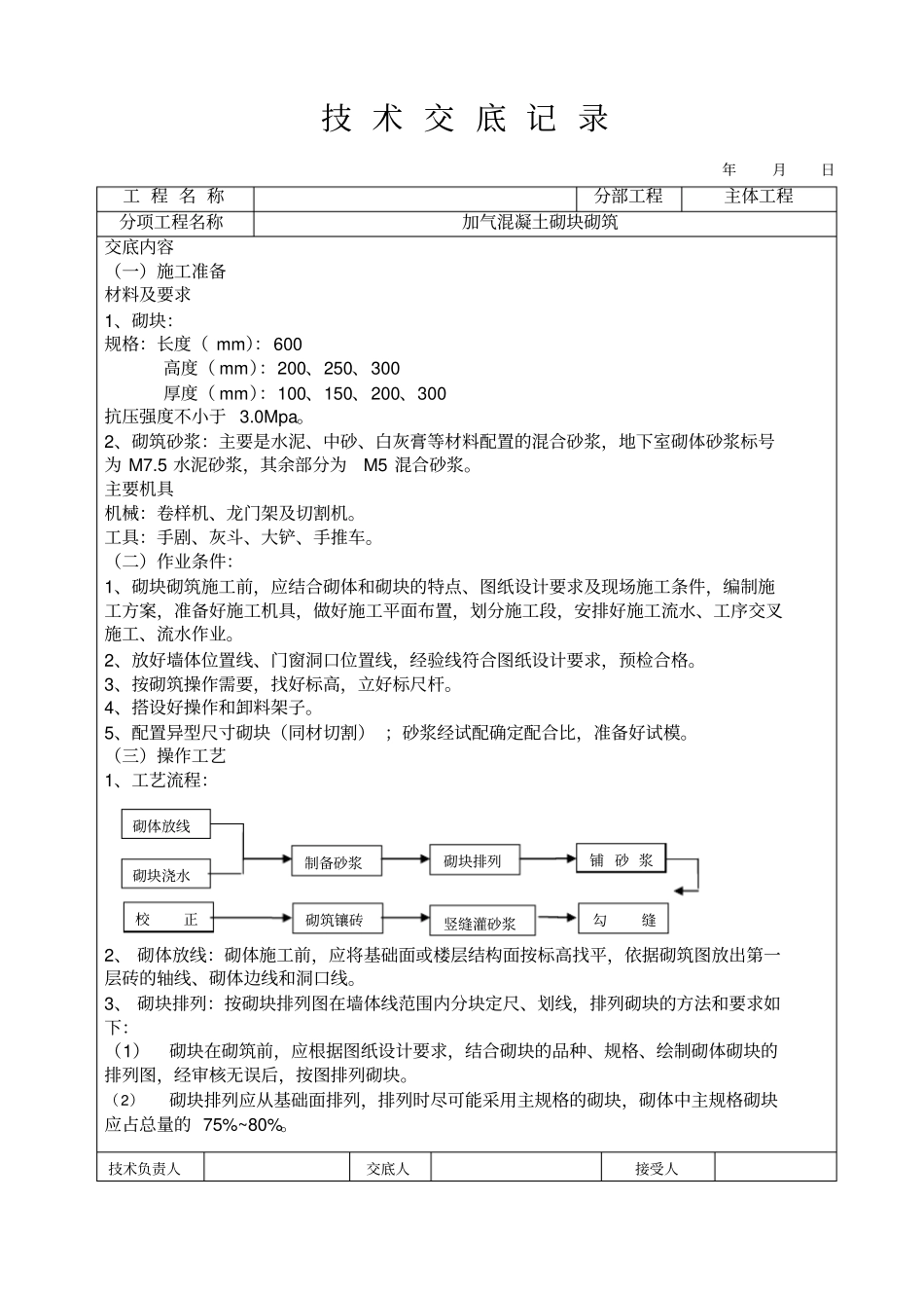 加气混凝土砌块砌筑工程技术交底_第1页
