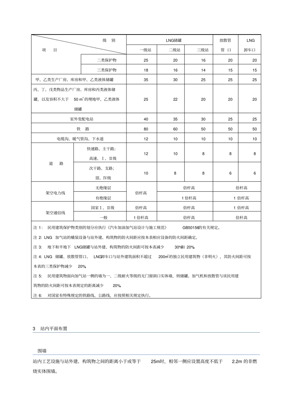 加气站安全等级划分及平面布置标准_第2页