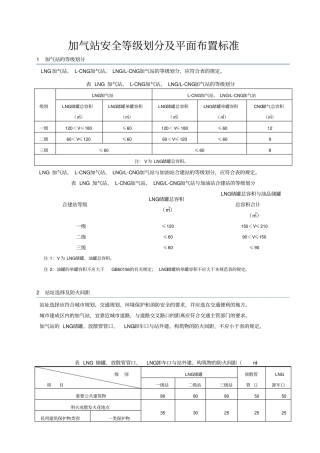 加气站安全等级划分及平面布置标准