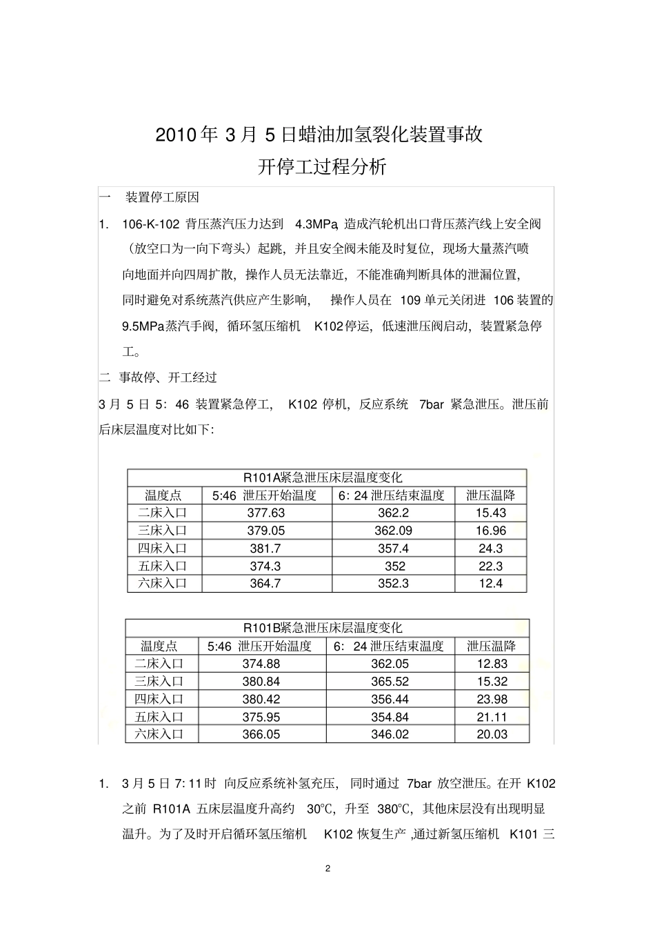 加氢裂化飞温事故过程分析_第2页