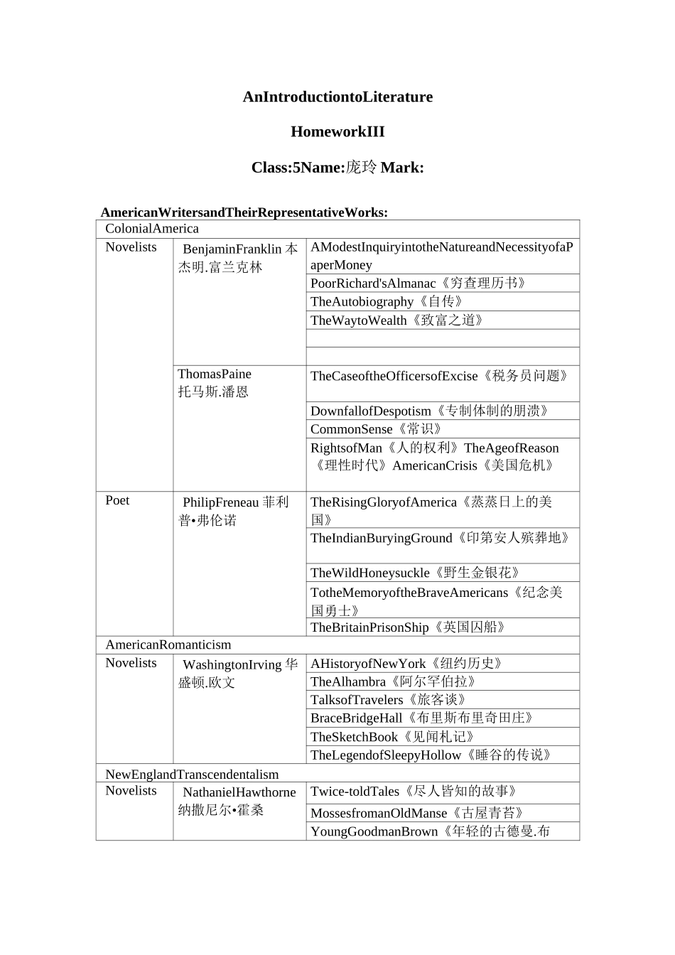 美国各个时期的文学作家及作品_第1页