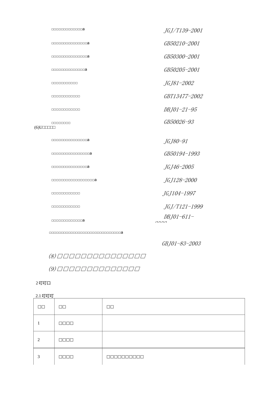 观光电梯玻璃幕墙施工方案1_第3页