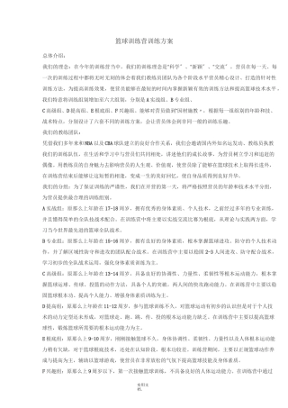 篮球训练营训练计划