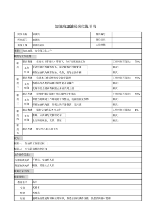 加油站加油员岗位说明书