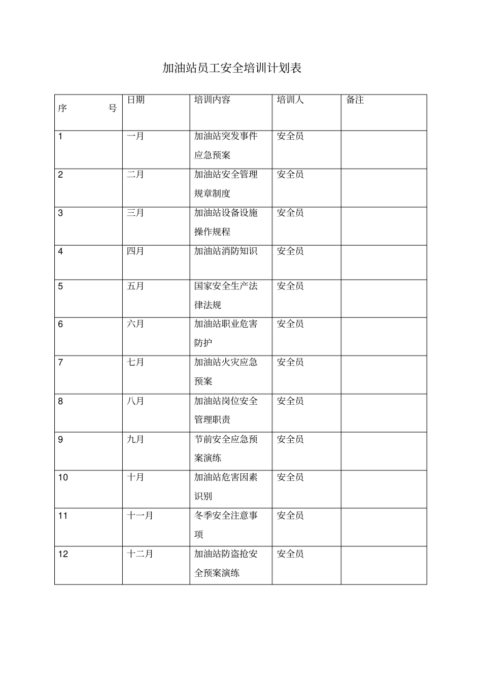 加油站员工安全培训计划表_第1页