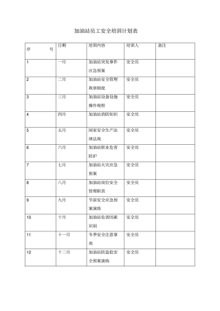 加油站员工安全培训计划表