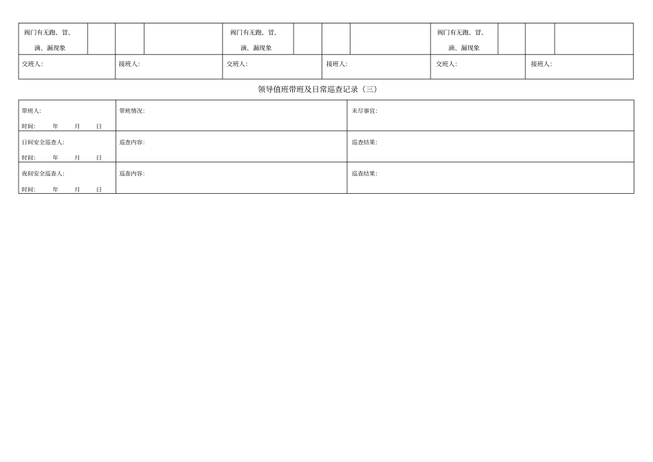 加油站安全工作日志记录_第2页