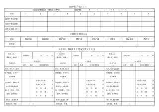 加油站安全工作日志记录