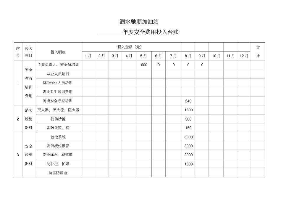 加油站安全投入_第3页