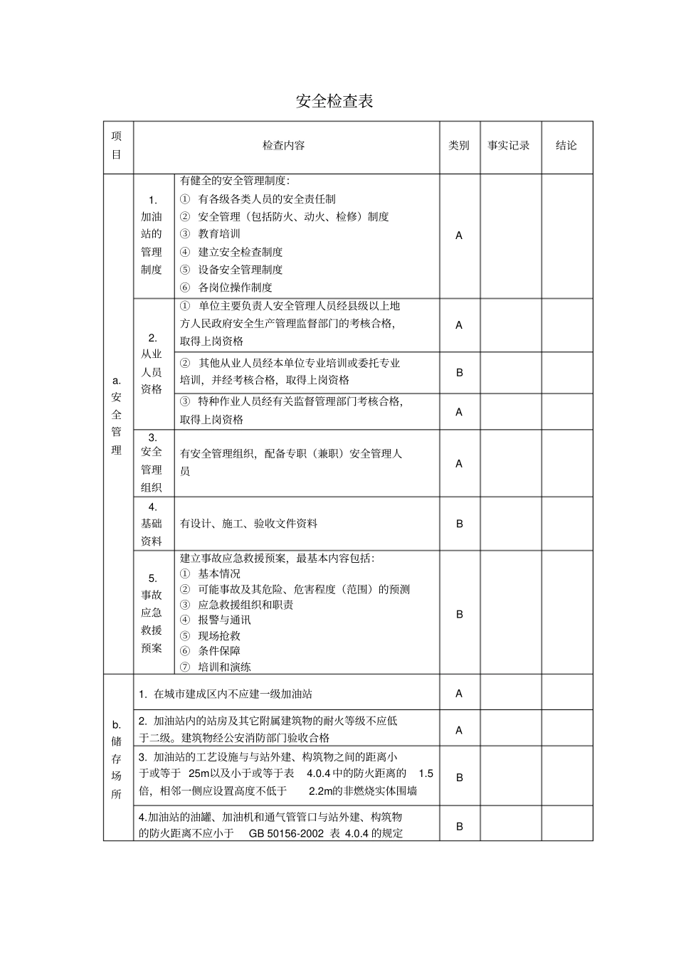 加油站安全检查表分析_第1页