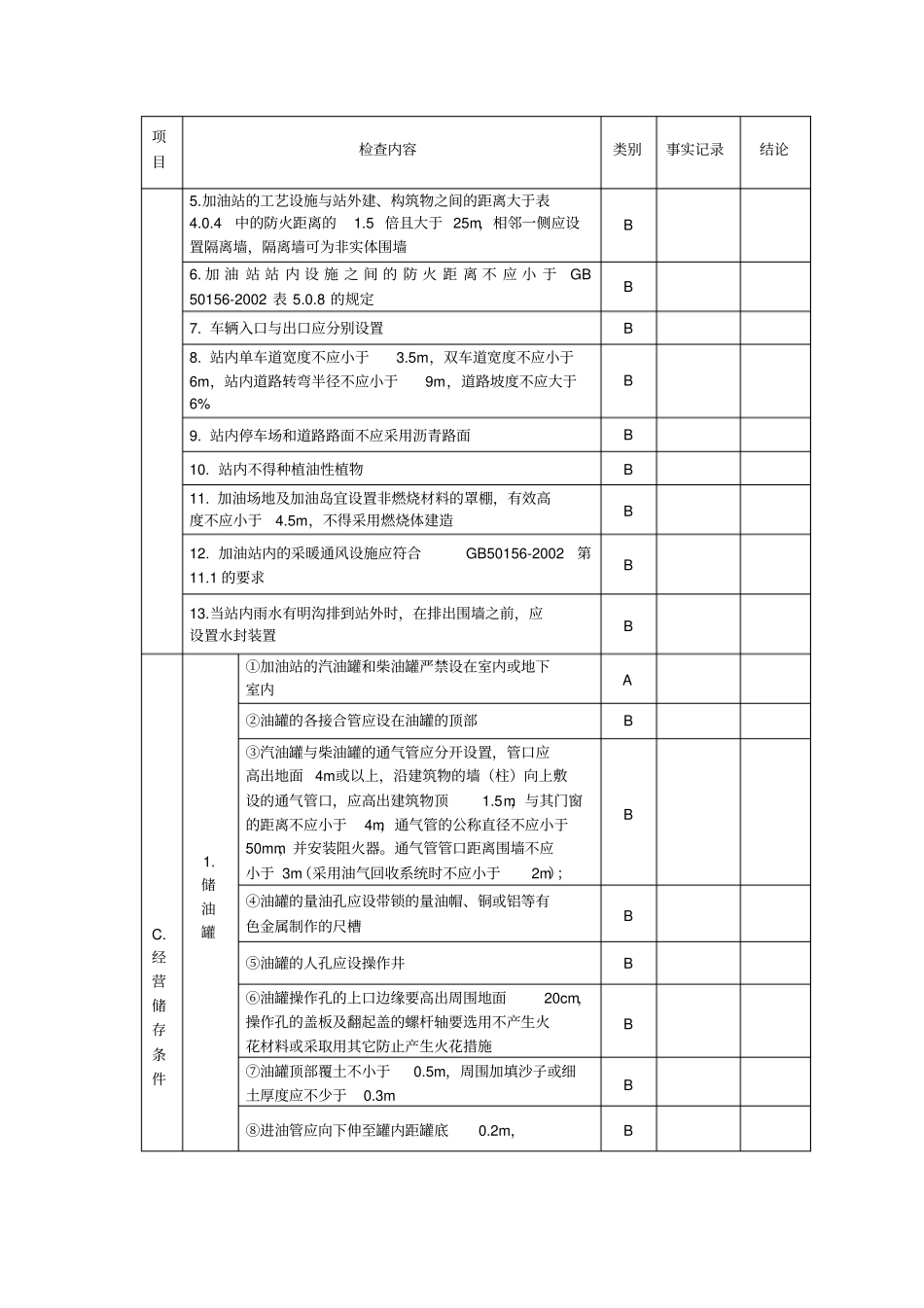 加油站安全检查表分析_第2页