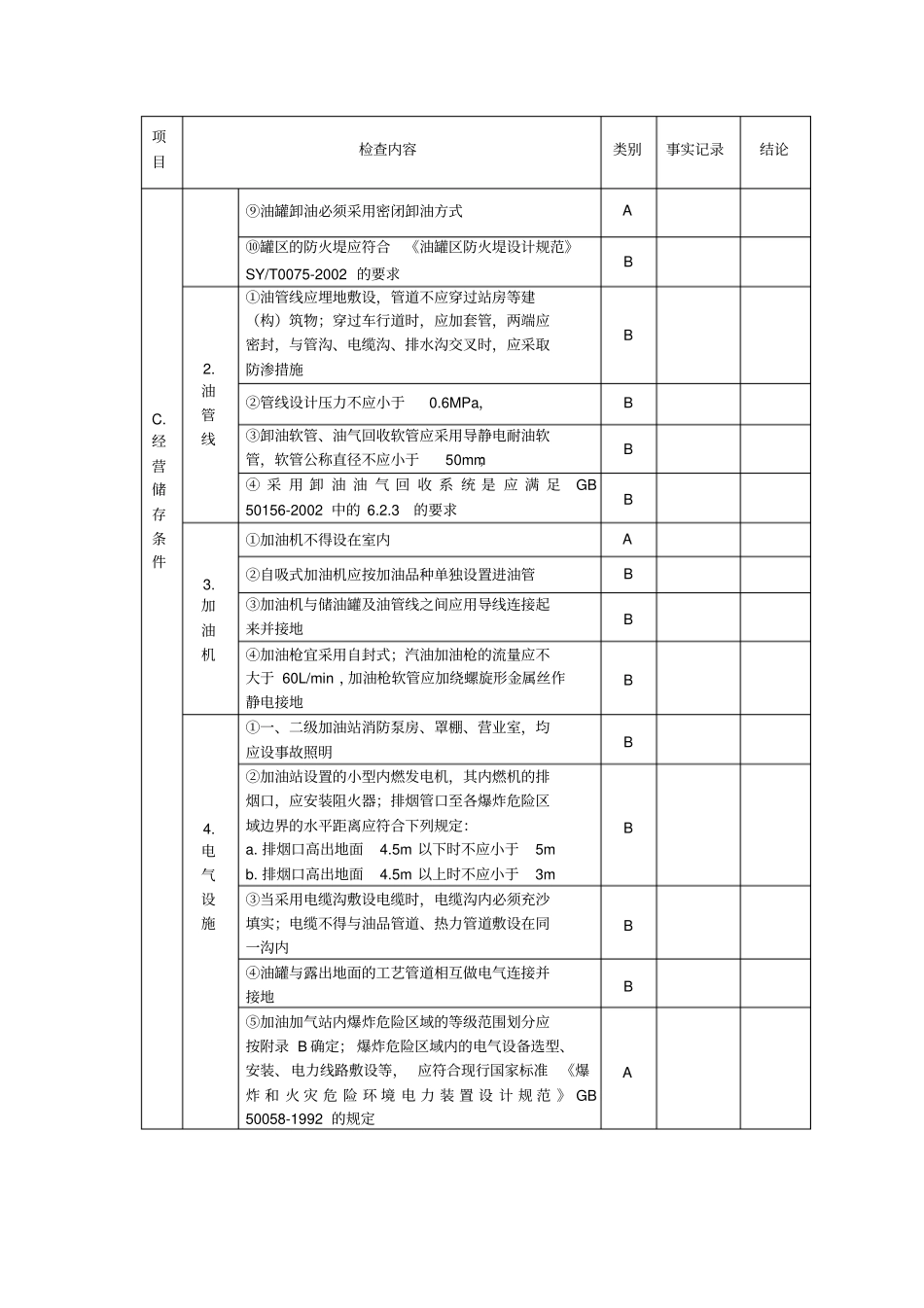 加油站安全检查表分析_第3页