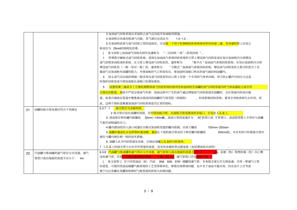 加油站安全检查表国标、行标_第3页