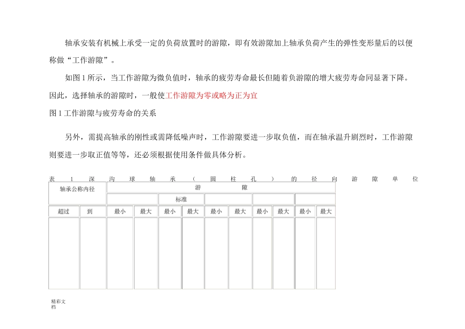 轴承游隙实用标准_第2页