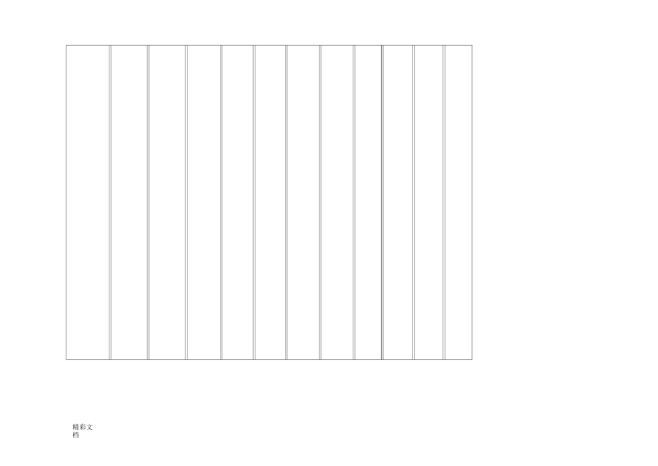 轴承游隙实用标准_第3页