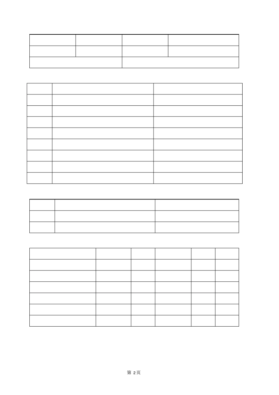 加油站安全生产事故应急预案_第2页