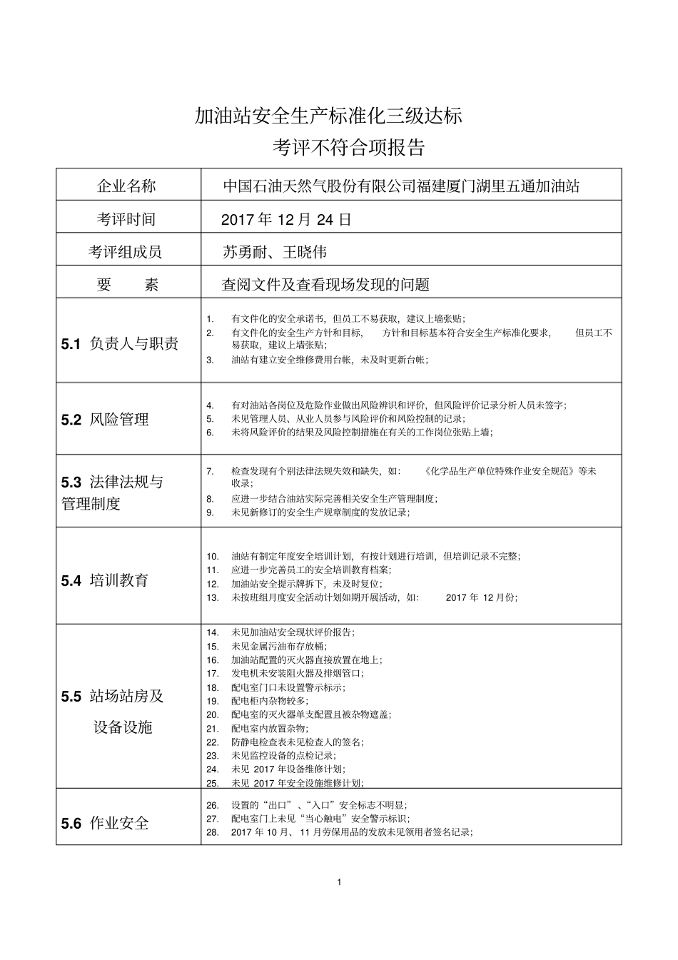 加油站安全生产标准化三级达标_第1页