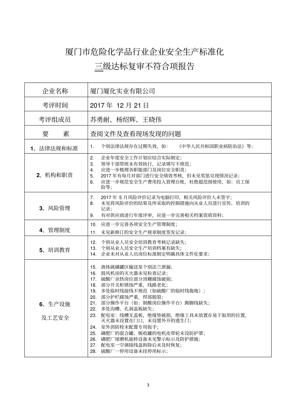 加油站安全生产标准化三级达标_第3页