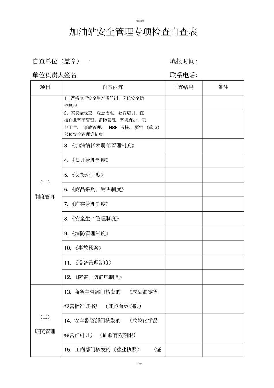 加油站安全管理专项检查自查表_第1页